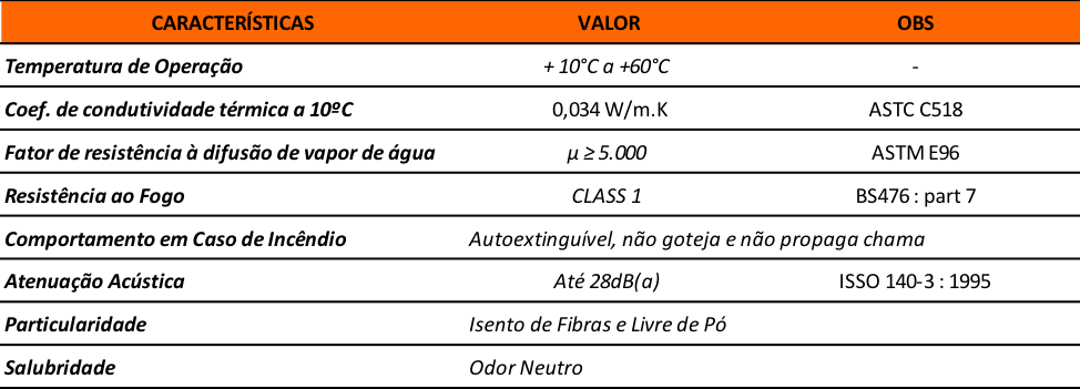 Propriedades Técnicas