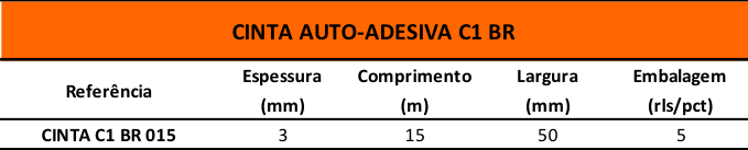 Os produtos Armaflex C1 BR são fornecidos em tubos:  