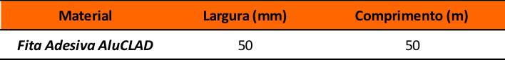 Fita Adesiva AluCLAD:
