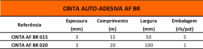 Cinta Auto adesiva
